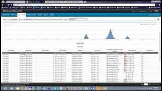 How to use advanced search on IBM Qradar