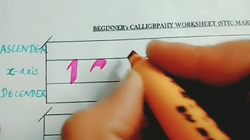 Calligraphy for Beginners Chapter 6- How to write Italic Alphabets using Chisel-Cut Marker