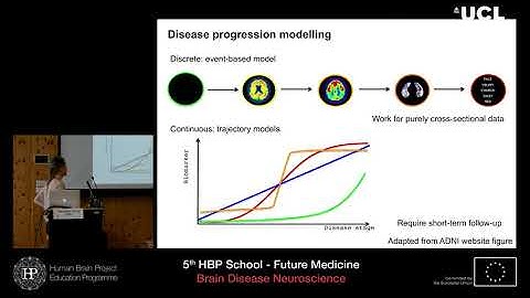 Young Alexandra - Data-driven disease progression modelling