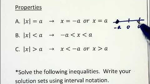 1.7a - Absolute Value Inequalities - Part 1