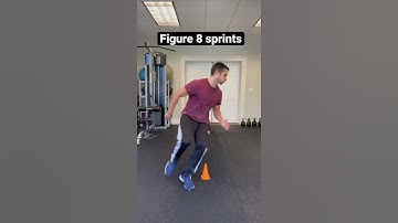 Figure 8 sprints for acceleration and deceleration