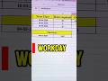 Excel Tips: workday function se deadline calculate karana #excel #mstechtricks #exceltips