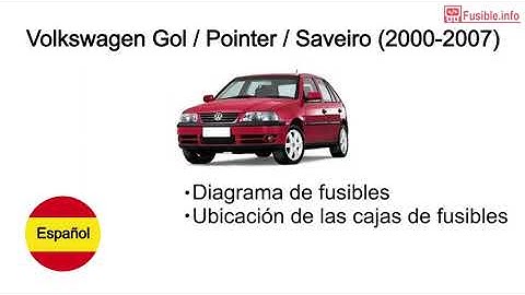 Diagrama de fusibles Volkswagen Gol / Pointer / Saveiro (2000-2007)