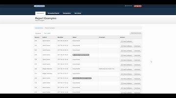 Maintenance of Test Content for Authoring Tool with Details