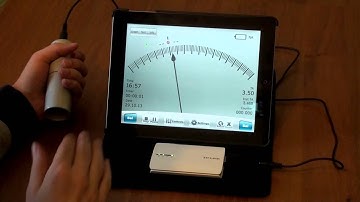 Theta Meter for iOS. iPad, iPhone, iPod.