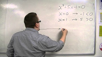 AQA Further Pure 1 (FP1) 9.01a Locating Roots: A Change of Sign