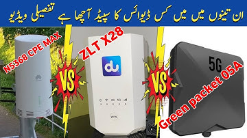 Huawei N5368 CPE MAX Vs ZLT X28 Vs Green Packet O5A 4G Sim router Speed Test | All Router speed Test
