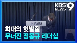 잇따른 헛발질…축구협회 수장 정몽규 리더십 치명타 [9시 뉴스] / KBS 2023.03.31.