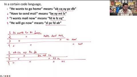 Class 1-coding decoding by ankush lamba