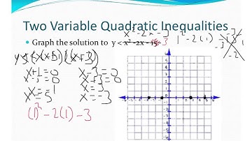 #15.4 - 5.8 - graphing inequalities in two variables ex. 1 - Algebra 2