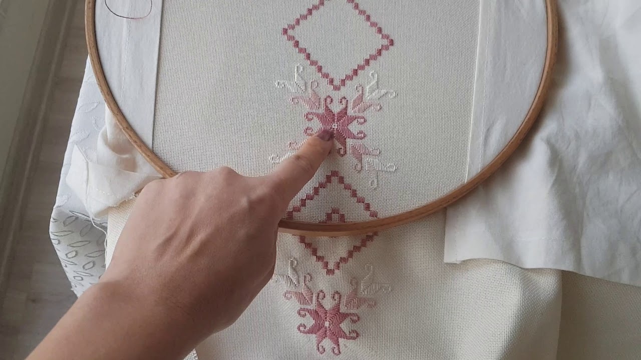 HARDANGERE NASIL BAŞLANIR? (PART 3)Boş Durmak Yok...Kaldığımız Yerden Devam