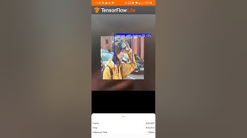 Helmet Detection Yolo v4 tiny