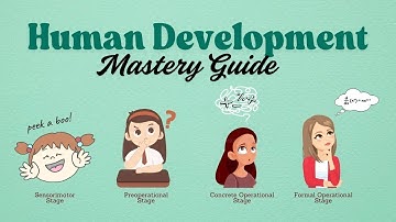 Human Development Section of the LMSW & LCSW Exams / Your Mastery Guide|| LCSWVibes