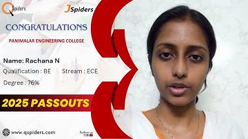 My Placement Journey At | Qspiders