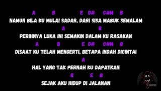 Last Child - Diary Depresiku #guitarbackingtrackwithvocal
