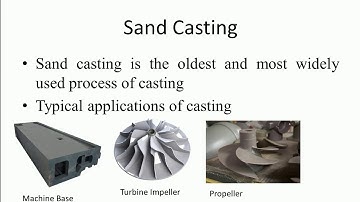 Sand Casting Process Part-1 [INTRODUCTION TO SAND CASTING]