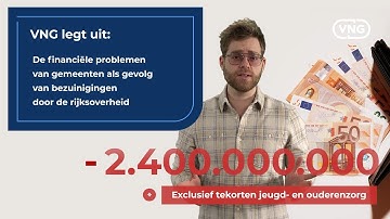Explainer VNG Gemeentefinanciën