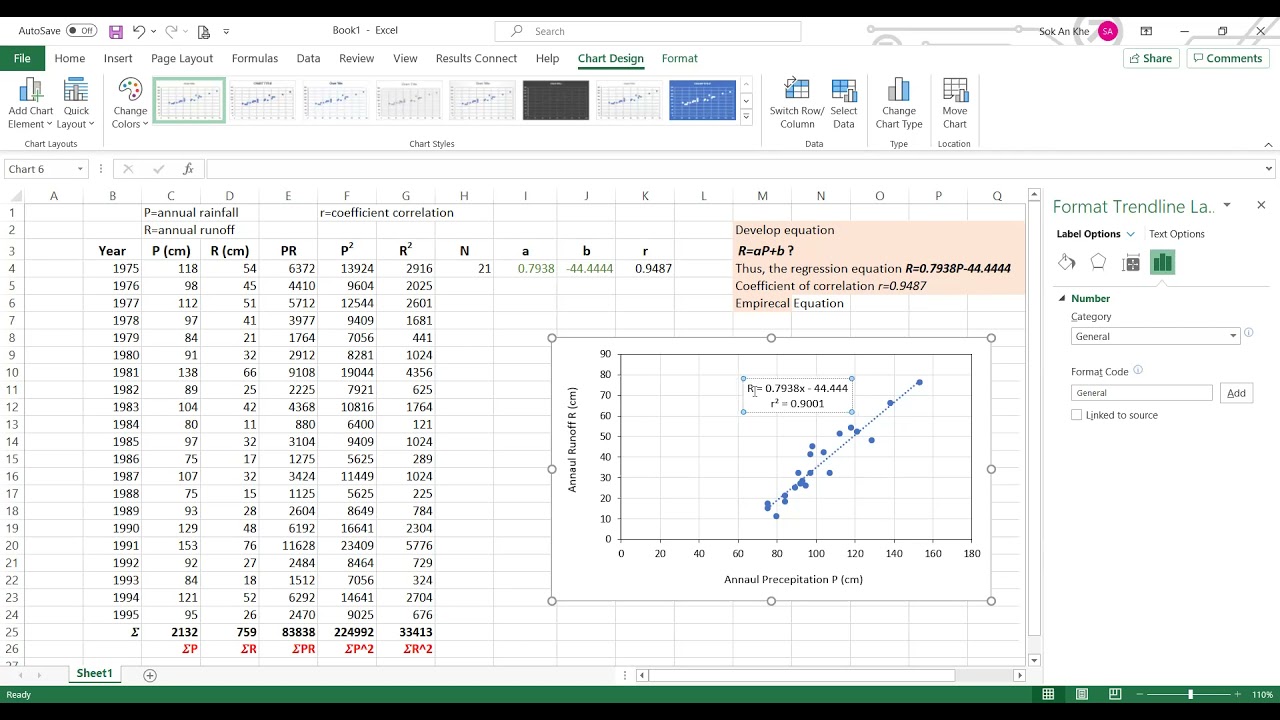 Rainfall and runoff calculation YouTube