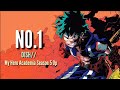 No.1 - DISH// - My Hero Academia Season 5 Op [English Lyrics with Romaji and Kanji]