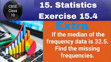 If the median of the frequency data is 32.5. Find the missing frequencies.