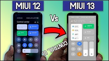 MIUI 13 Control UI First Look and Impressions Android 11 Xiaomi Devices | 2021 🔥🔥