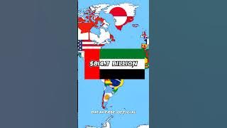 Qatar 🇶🇦 vs UAE 🇦🇪 General Comparison Shorts 2023 #dataverseofficial