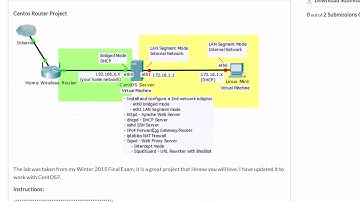 Install CentOS 7.6 and configure it as a firewall router - Part1