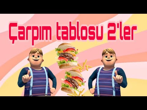 Çarpım tablosu 2'ler | Tekerlemeli Çarpım Tablosu Etkinliği