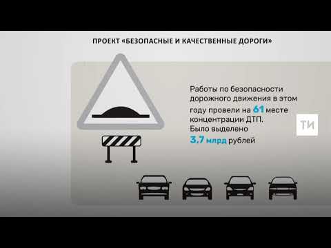 Проект Безопасные и качественные дороги в Республике Татарстан