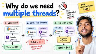 Java Multithreading: join() Explained with a Real Payment Example (Part 2)