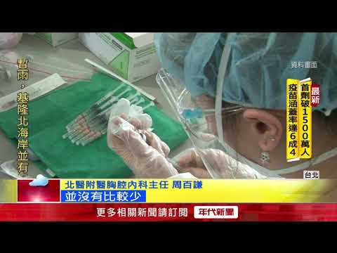 等混打取消第2劑！ 醫：2劑AZ半年後抗體更久
