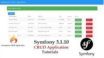 How to Download and Install Symfony 3 ? || Framework in Local Host in Hindi/Urdu