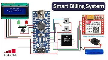 Slimme winkelwagen met automatisch factureringssysteem met Arduino | GSM