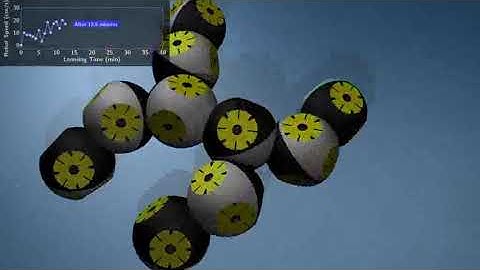 Learning to Locomote: Modular Robot Roombots