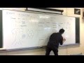 Understanding Shape Rotation Concepts