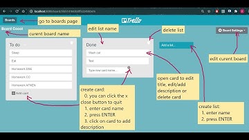 Trello like web app - Vuejs - Nodejs - Mongo