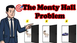 🎯 The Monty Hall Problem: Should You Switch