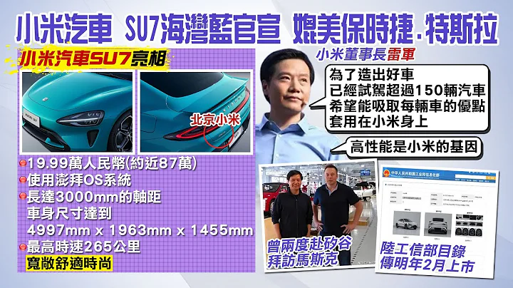 【每日必看】小米汽車今發表會 雷軍:將在20年內成全球前5大車廠｜小米"SU7"海灣藍曝光! 約台幣近87萬 採用寧德電池 20231228 - 天天要聞