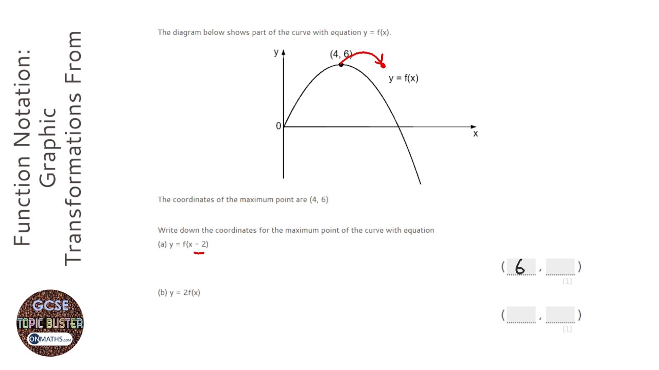 Function Notation Graphic Transformations Maximum Points Grade 8