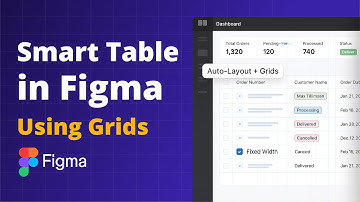 Build Smart Tables in Figma with Grids #figmagrid
