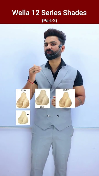 Part -2 Wella 12 Series Shades #shorts #shortvideos #wellaeducation