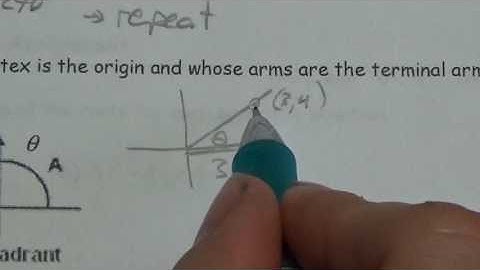 M20 1 Standard Position and the Basic Trig Ratios   Lesson