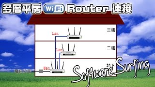 Software Surfing 92 - 多層平房WiFi Router 連接教學(粵語)