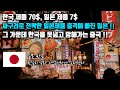 싸구려로 전락한 일본, 한국을 못넘고 망해버린 중국!! 中日에게 잔인한 11월!!