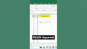 RSQ(R-Squared) in Excel Short & Easy Way #shorts #excel #statlytic #statistics #rsquared