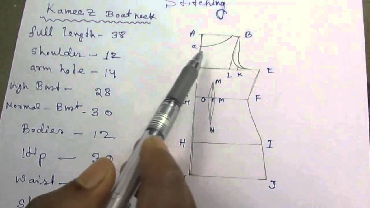 Kurti Cutting Chart