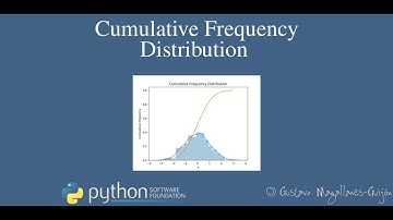 Cumulative Frequency Distribution Univariate Data #python #matplotlib #numpy  #statistics #maths