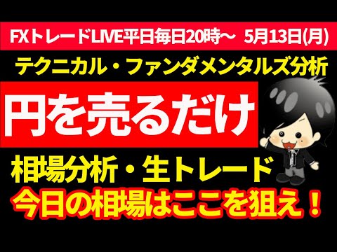 【FXスキャルピングトレードLive】今日もひたすら円を売っていきましょう。円が買われるのを待って、売るだけ。ただそれだけで稼げる今日この頃。