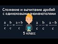 Сложение и вычитание дробей с одинаковыми знаменателями. 5 класс