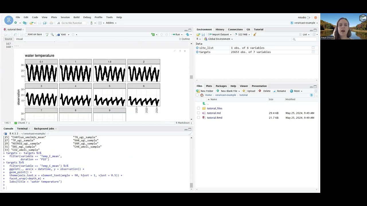 VERA Forecasting Challenge Tutorial: R markdown Walkthrough Part 1 ...